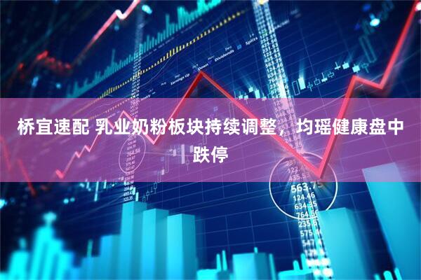 桥宜速配 乳业奶粉板块持续调整，均瑶健康盘中跌停