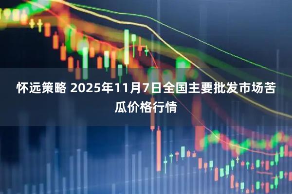 怀远策略 2025年11月7日全国主要批发市场苦瓜价格行情