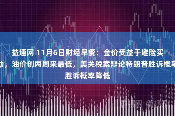 益通网 11月6日财经早餐：金价受益于避险买盘推动，油价创两周来最低，美关税案辩论特朗普胜诉概率降低