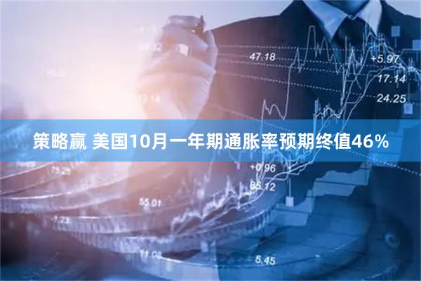 策略赢 美国10月一年期通胀率预期终值46%